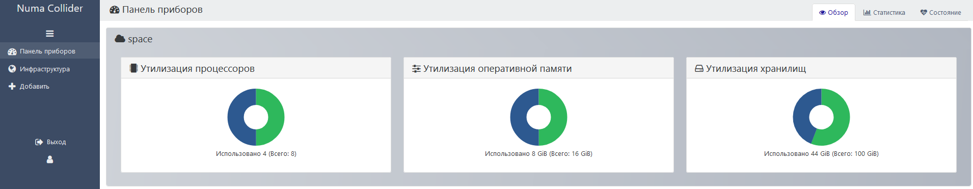 Отображение NC для пользователя пространства